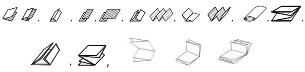 Схемы складывания